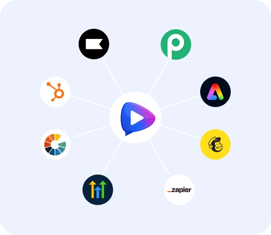 Customer data is connected via CRM integration or structured upload.