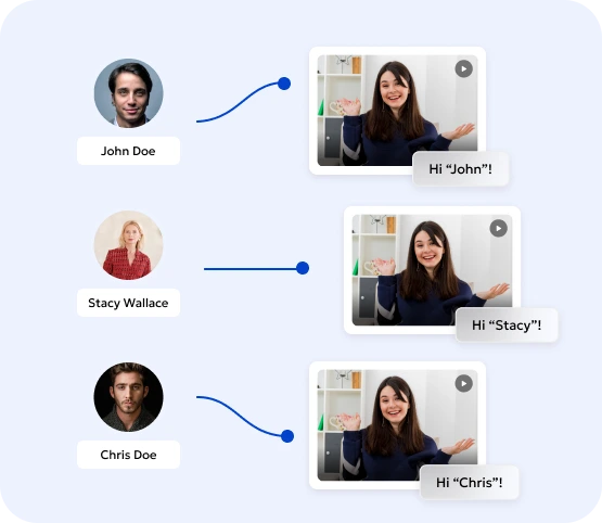 Dynamic fields are mapped to personalization placeholders.